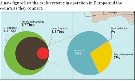 CableSystems2008.JPG