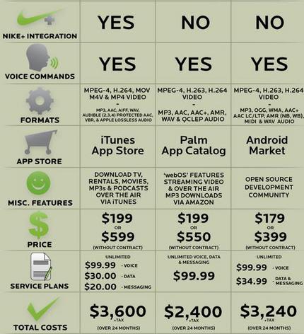 Billshirinkcom_SmartPhone2.jpg