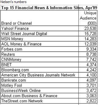 FinancialNewsNielsen.jpg