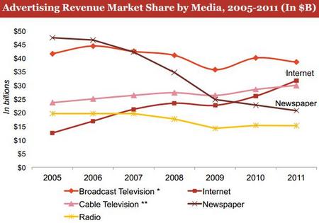 IAB2011h.jpg