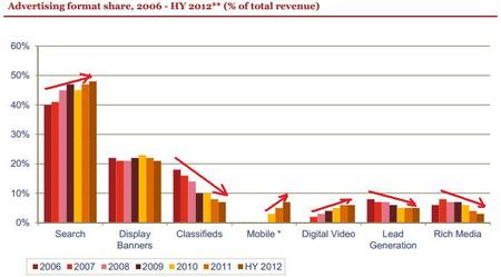 IAB2012HYc1.jpg