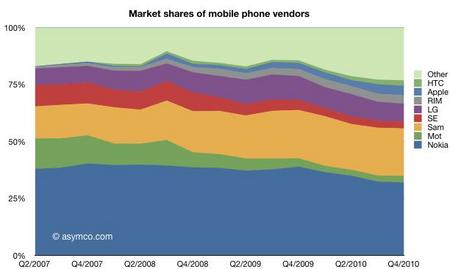 MobileShare1.jpg