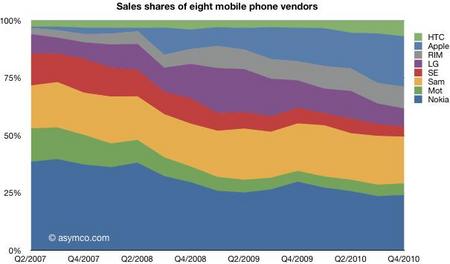 MobileShare2.jpg