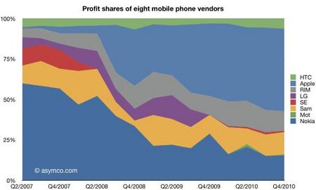 MobileShare3.jpg