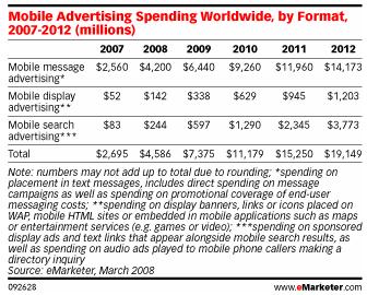 MobileWorldwideAd2012.jpg