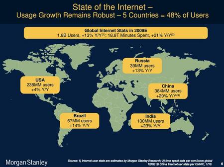 MorganStanleyUsageGrowth201004.jpg