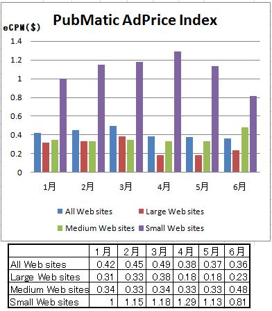 PubMatic0806.jpg