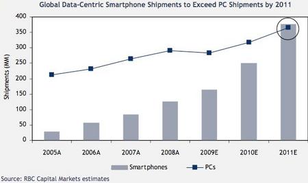 SmartphonePC.jpg