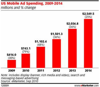 USMobileAdeMarketer.jpg