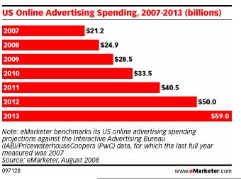 USOnlineAd2013.jpg