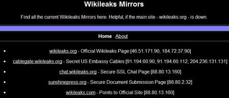 WikileaksMirrors20101201.jpg
