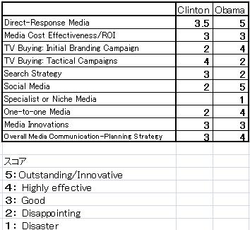 obamclinton.jpg